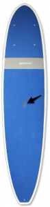 handwell handwell 73x300 Basic SUP Technique